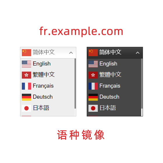 语种镜像